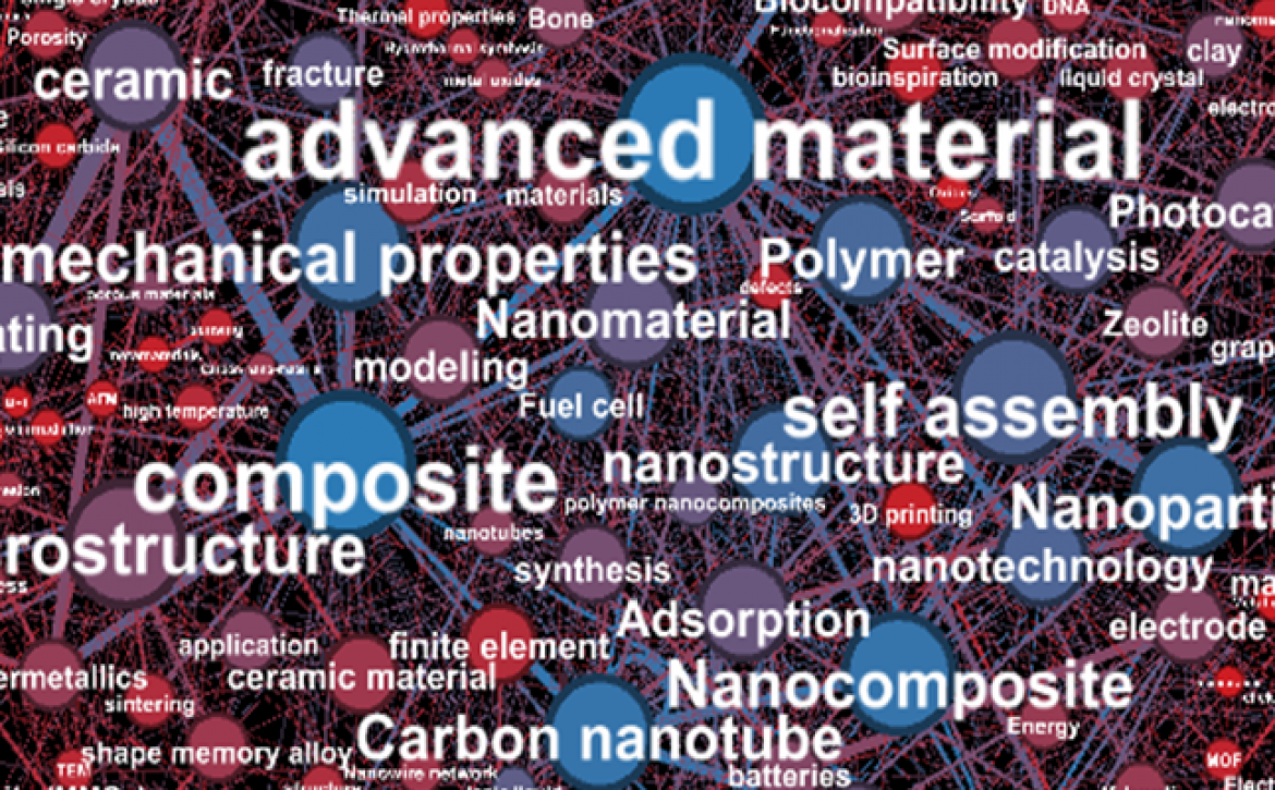 advanced_materials